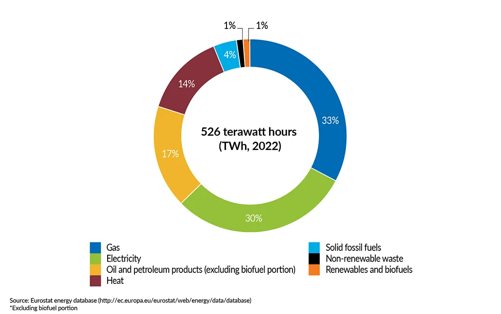 __FactsandFigures2024_ch5_1_Total