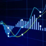 Chemical Trends